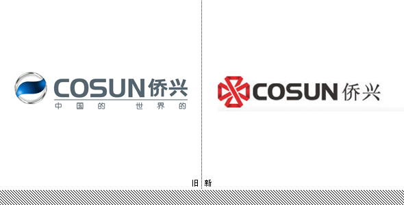 侨兴集团发布新的Logo