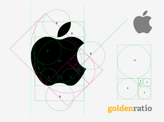 黄金分割率在著名企业Logo设计中的运用