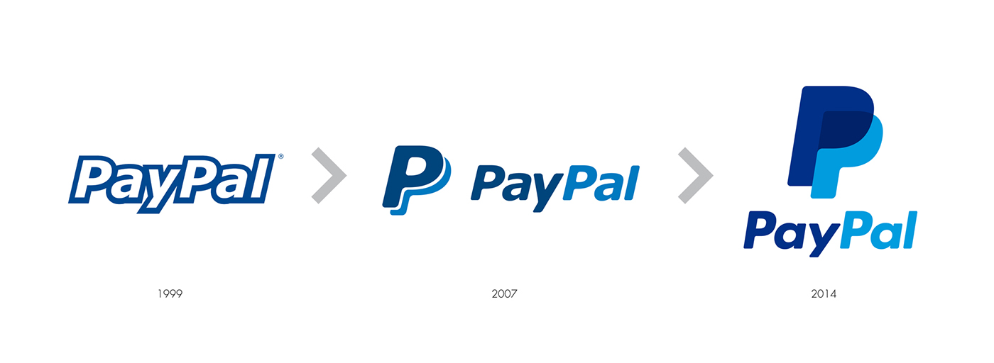 PayPal支付品牌视觉形象设计