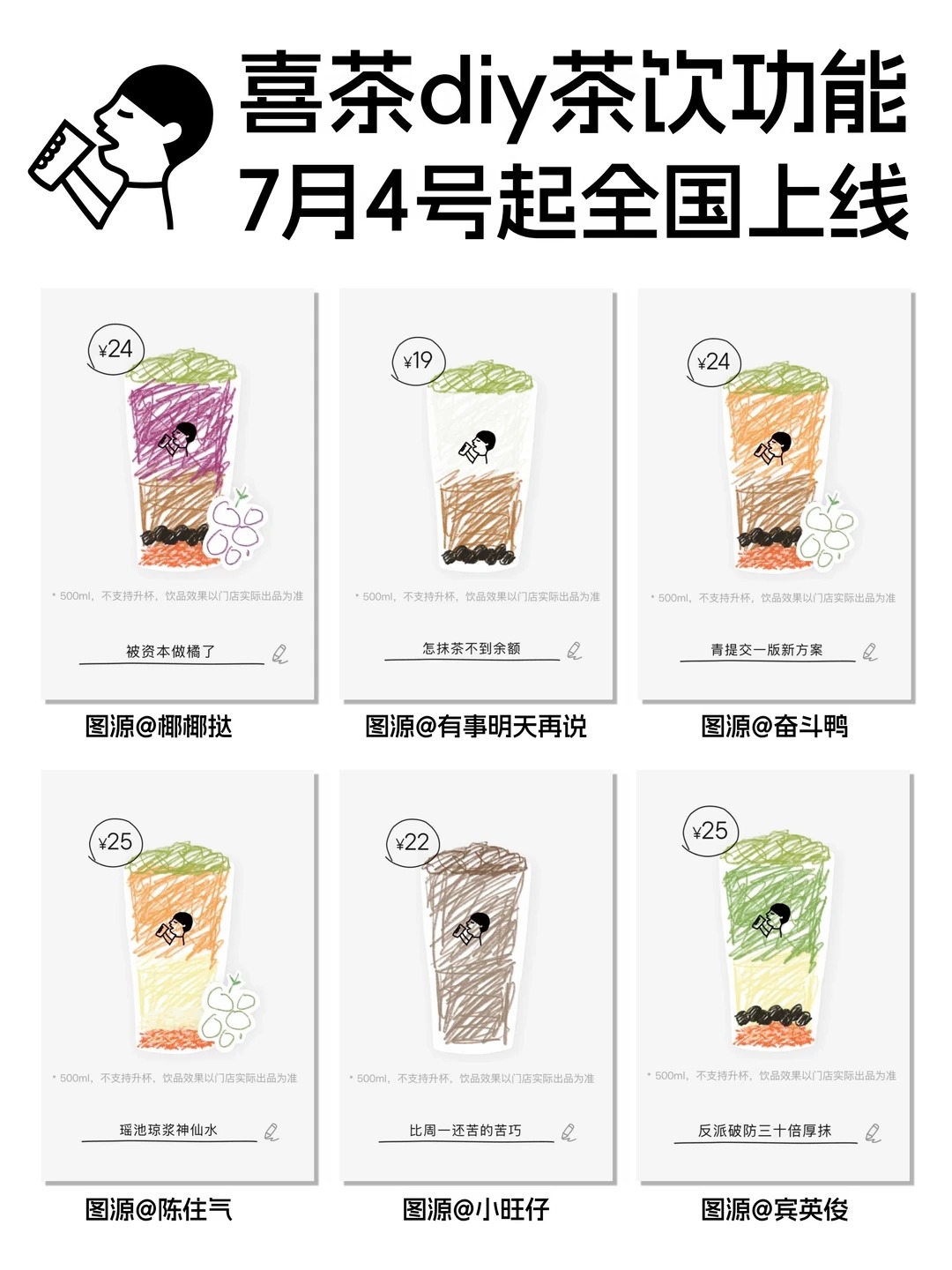 喜茶"杯贴DIY"刷屏之后,石特品牌观察:当人人都能创作,专业设计的价值反而更值钱