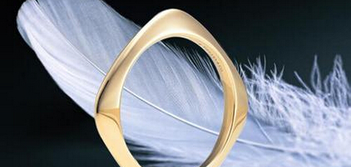 品牌策划公司为企业带来的价值体现