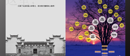 企业品牌设计提升客户忠诚度