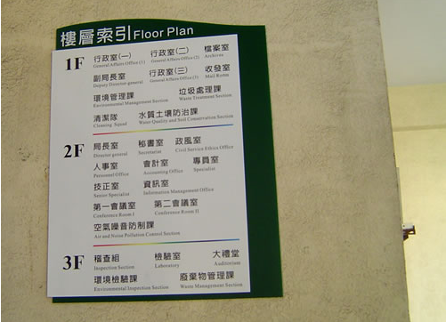 楼层导视牌设计的主要要点内容