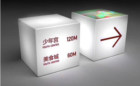 商场导视系统设计需考虑什么？