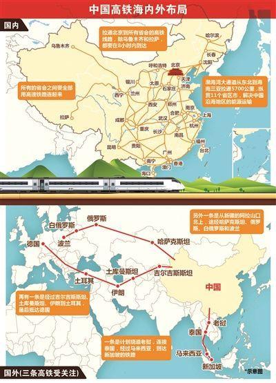 中铁进军海外主打廉快全 贯通三条战略线路