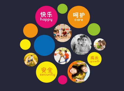 幼儿园品牌形象设计需要注意的事项