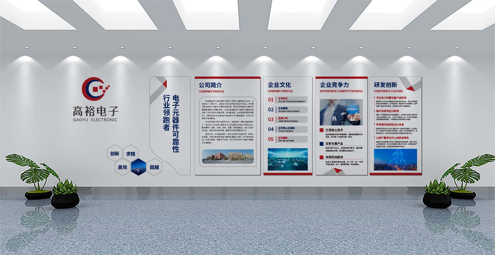 vi设计手册具有哪些方面的实际功能
