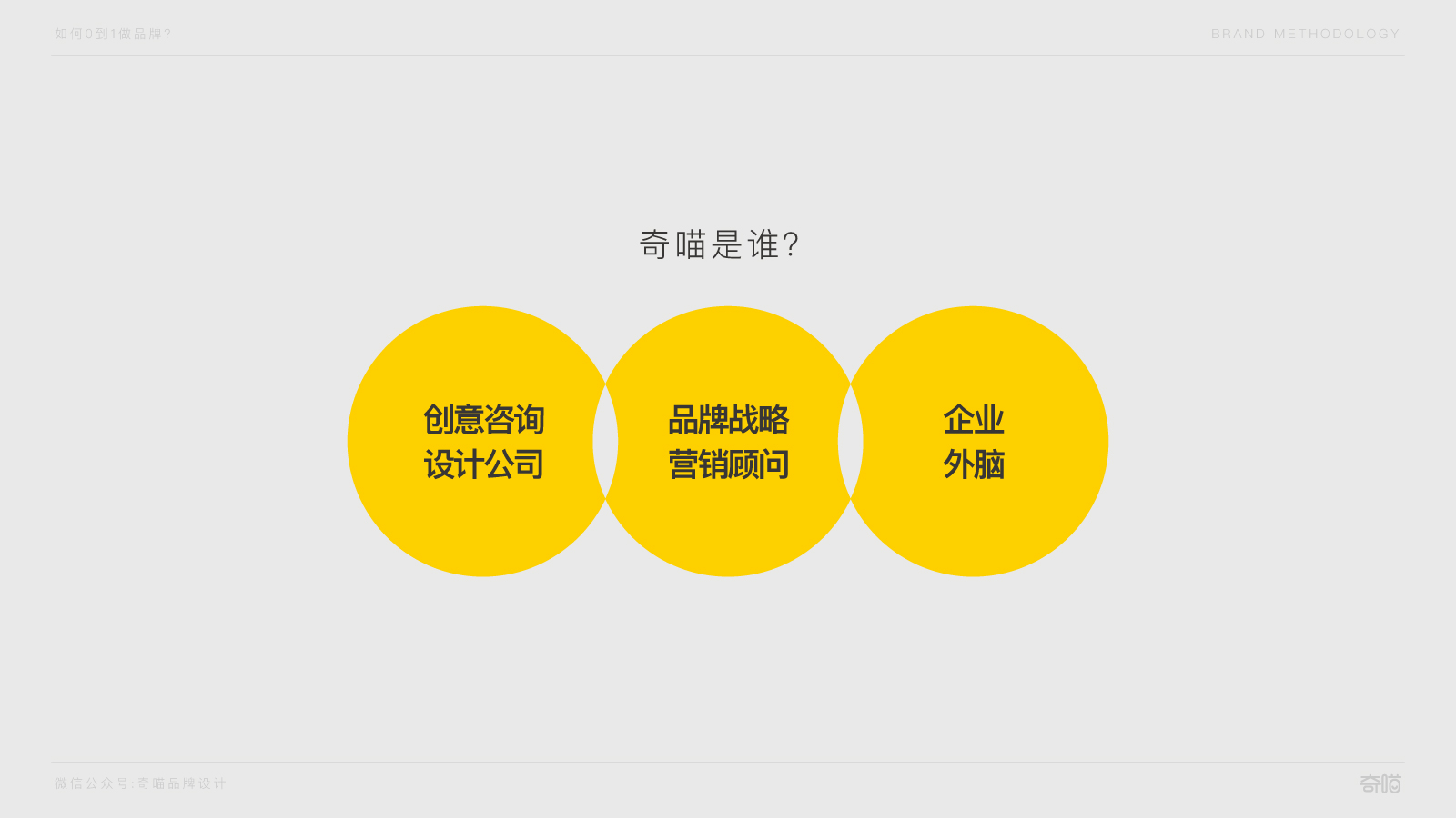 品牌全案策划的核心理念