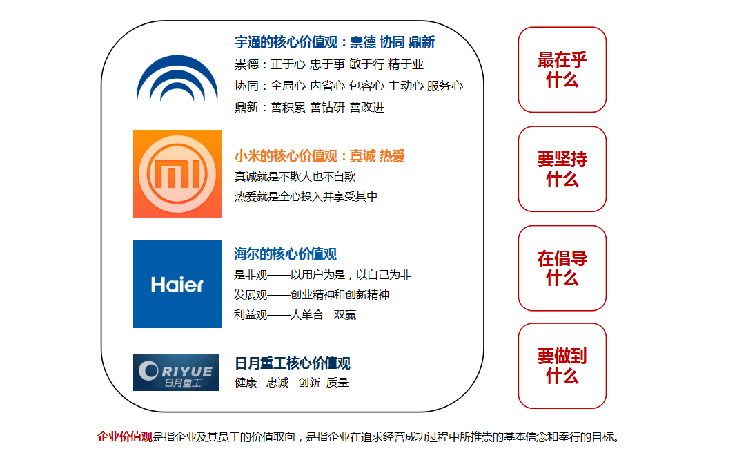 企业全案策划