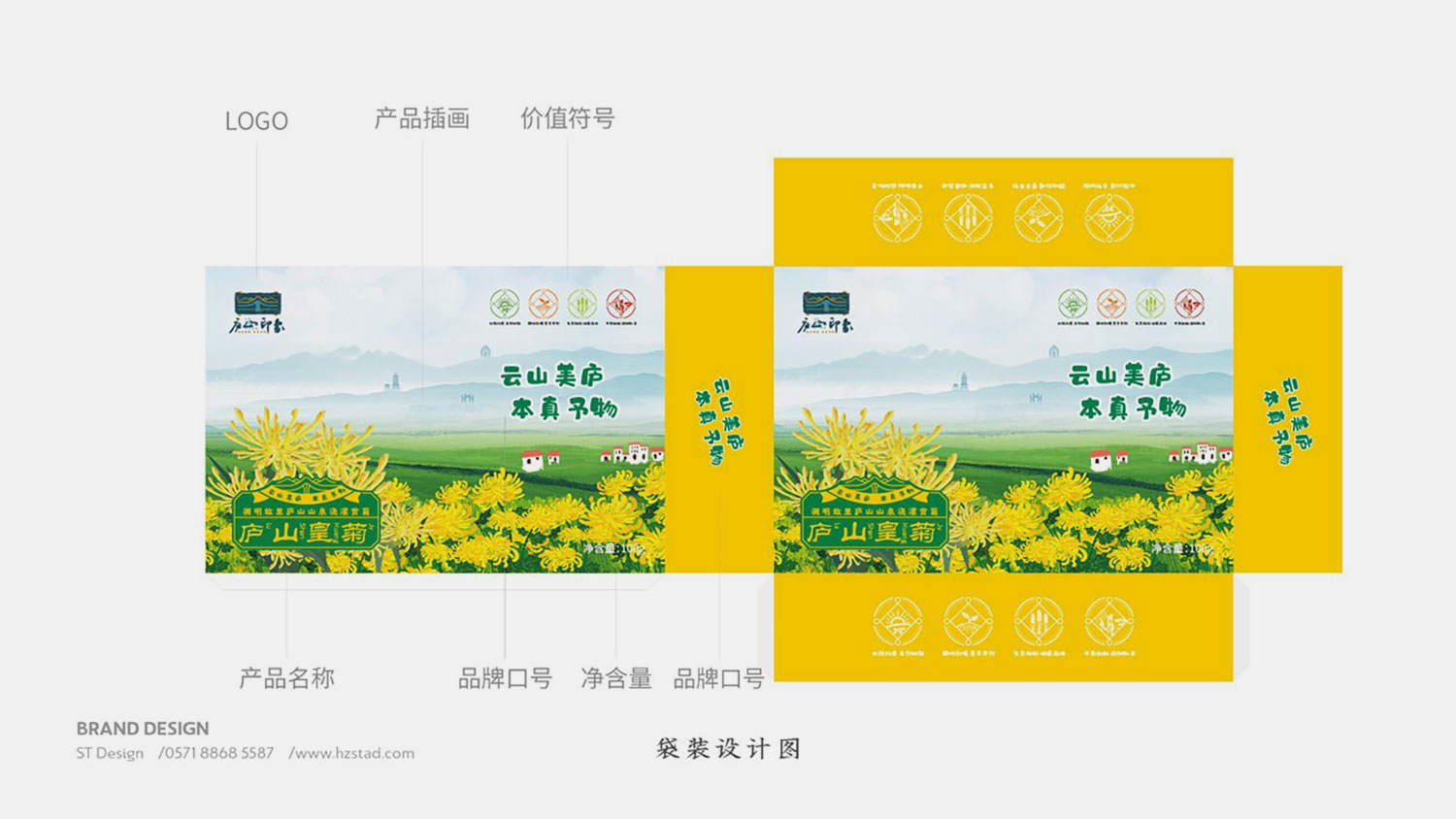 品牌策划全案