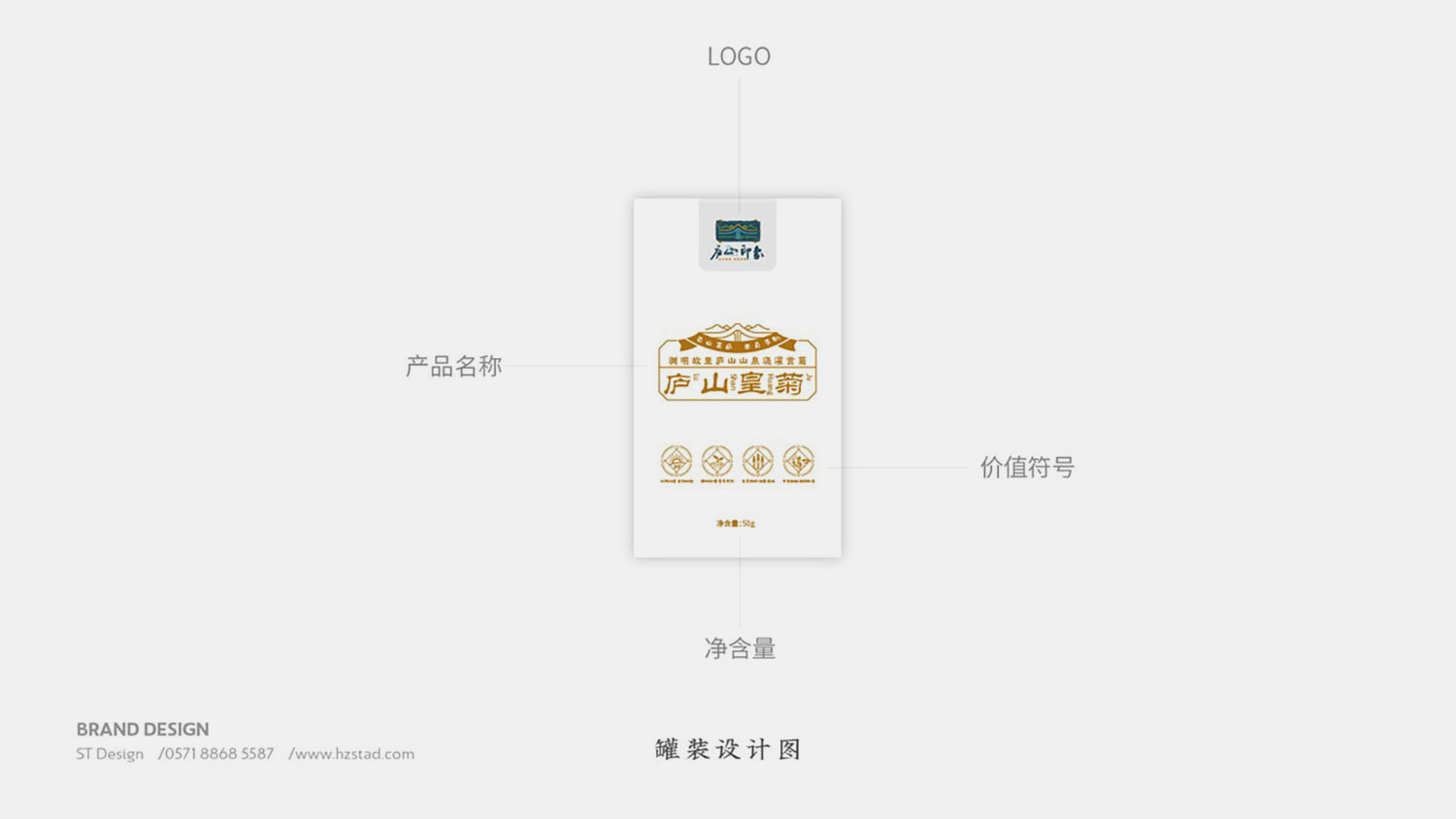 家居品牌全案体现特点