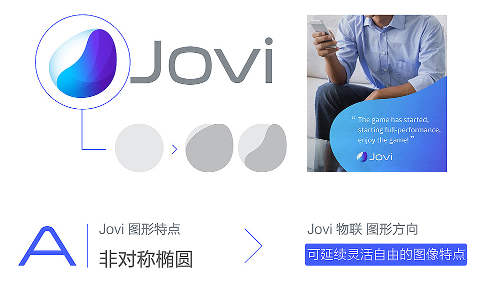 用友：战略性留人的8个动作(第1页)