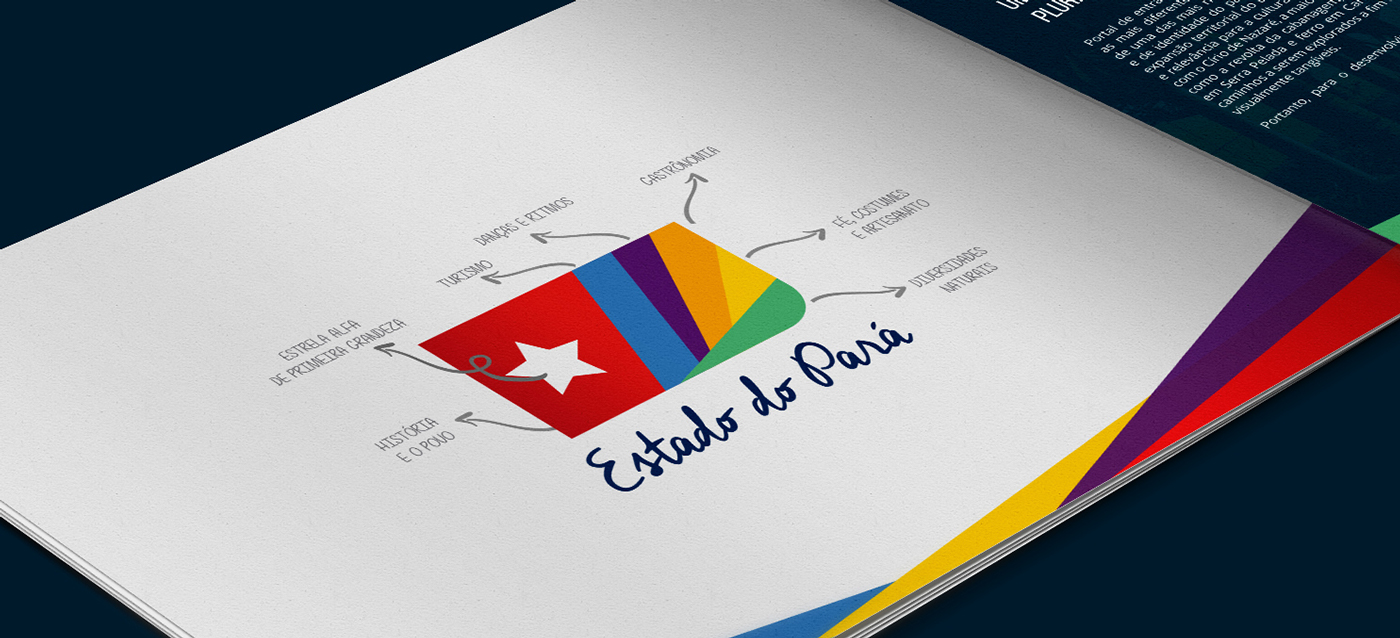 Estado do Pará视觉识别设计