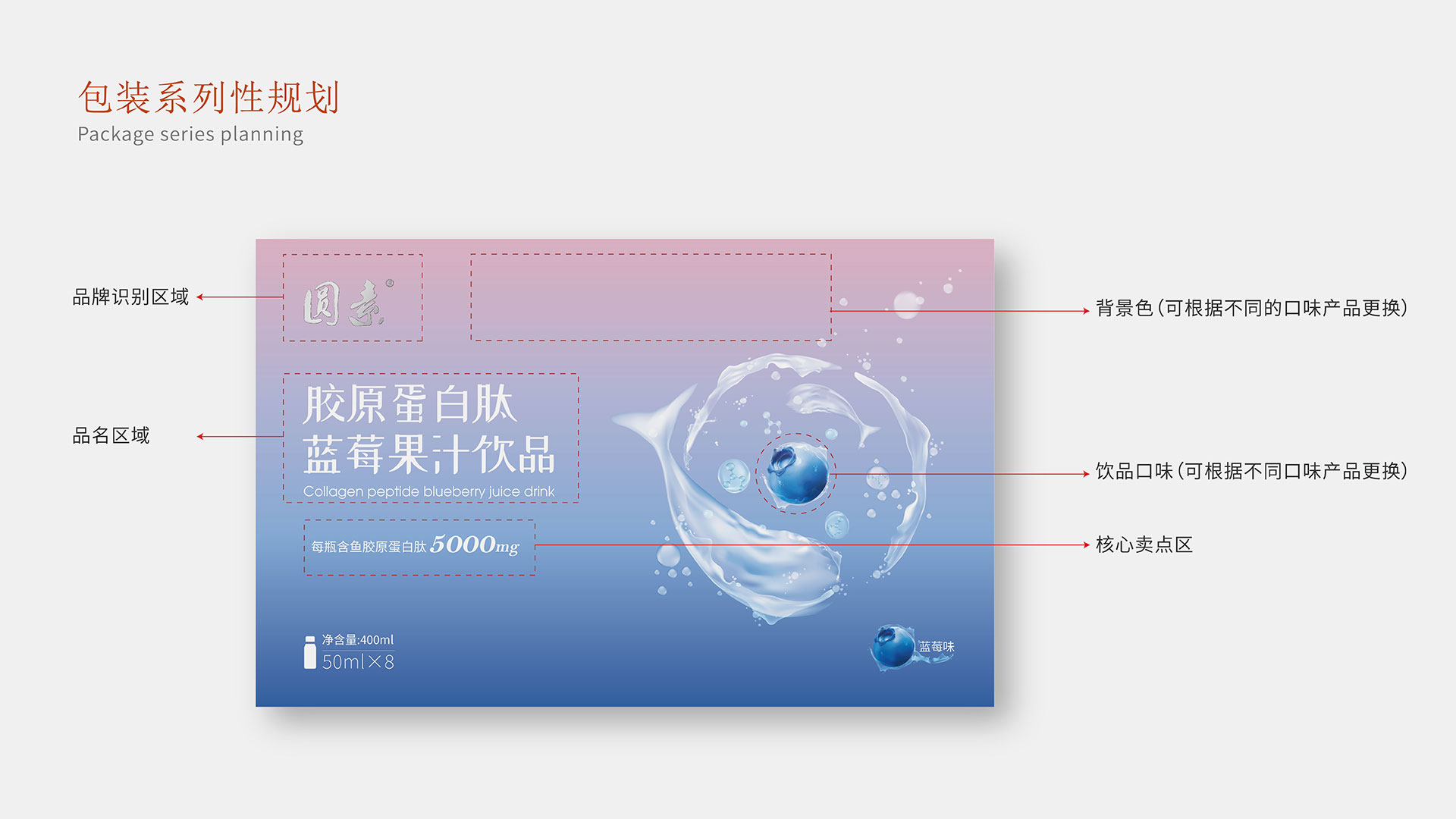 东宝生物--包装设计提案（合集）-20210910_页面_38.jpg